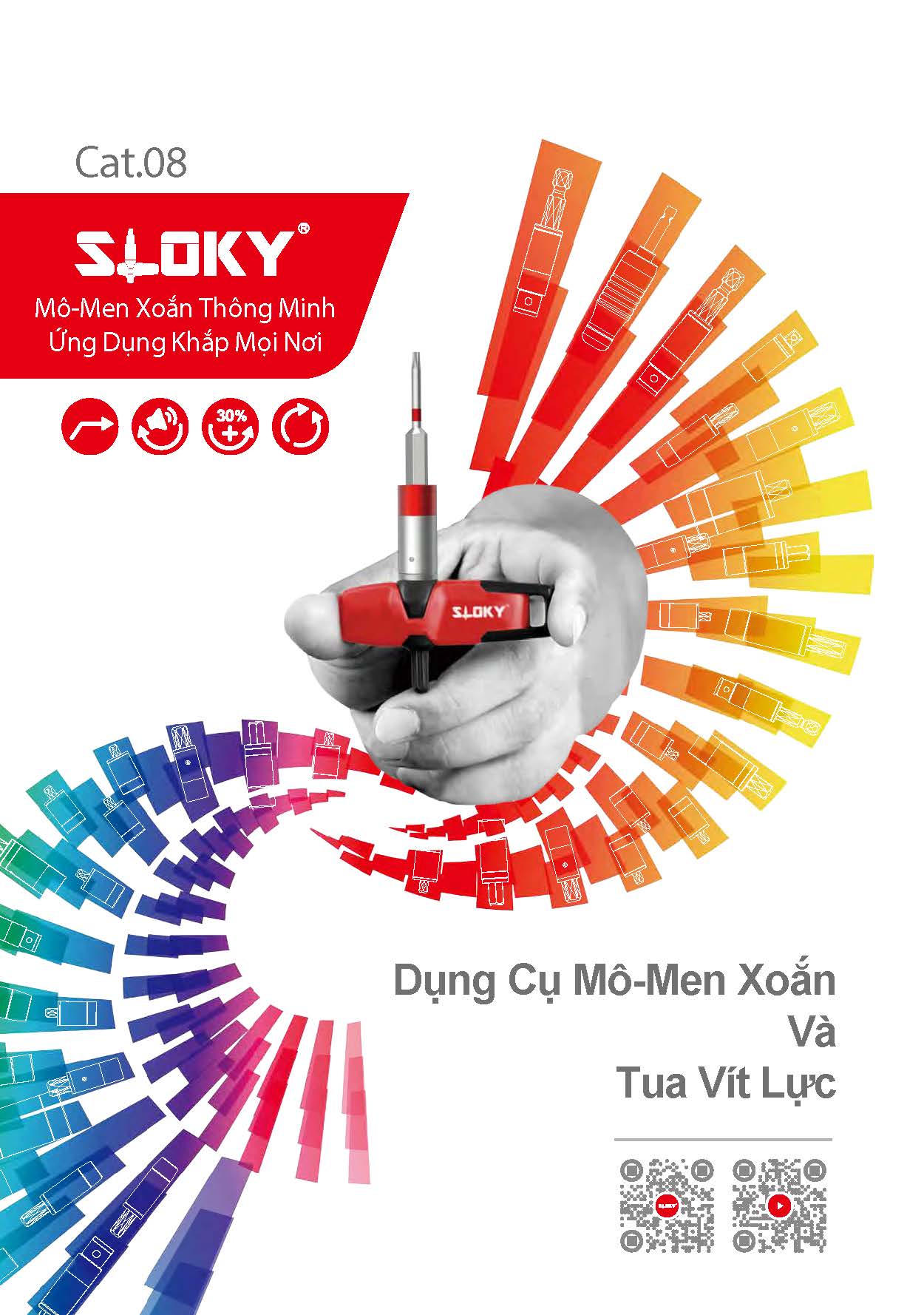 SLOKY Torque Screwdriver Cat08-Vietnamese version